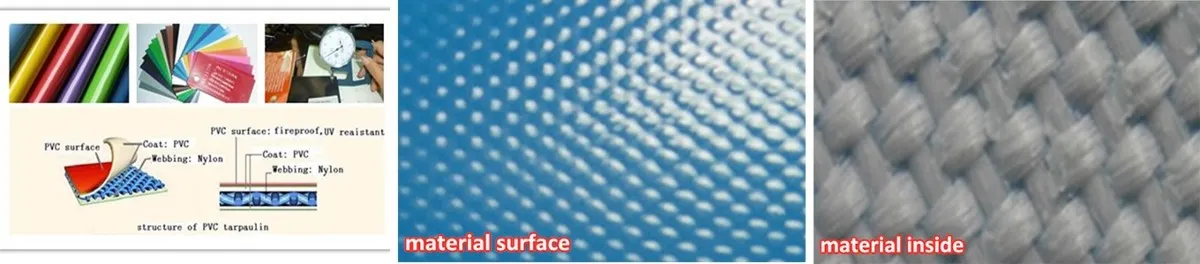 structure of PVC tarpaulin-1 structure of PVC tarpaulin-1